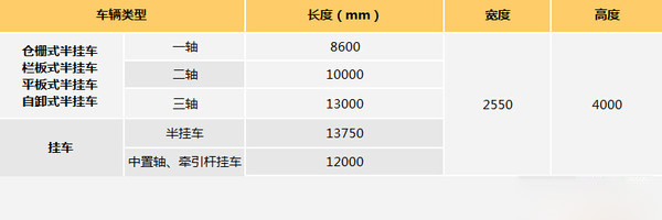 ܇13.75 GB1589܇Ҏ(gu)